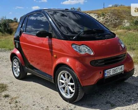 Червоний Смарт Fortwo, об'ємом двигуна 0.7 л та пробігом 175 тис. км за 4100 $, фото 8 на Automoto.ua