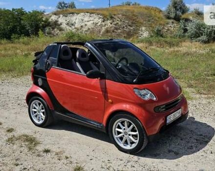 Червоний Смарт Fortwo, об'ємом двигуна 0.7 л та пробігом 175 тис. км за 4100 $, фото 2 на Automoto.ua