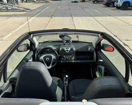 Червоний Смарт Fortwo, об'ємом двигуна 4 л та пробігом 96 тис. км за 5500 $, фото 7 на Automoto.ua