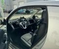 Червоний Смарт Fortwo, об'ємом двигуна 4 л та пробігом 96 тис. км за 5500 $, фото 3 на Automoto.ua