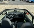 Червоний Смарт Fortwo, об'ємом двигуна 4 л та пробігом 96 тис. км за 5500 $, фото 2 на Automoto.ua
