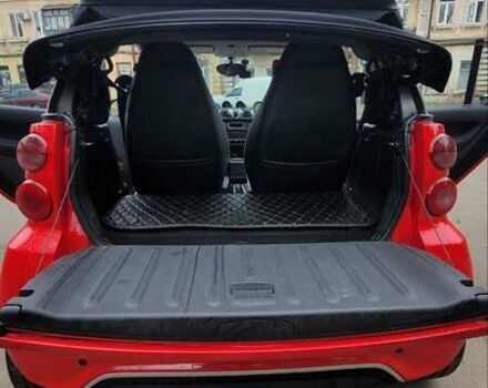 Красный Смарт Форту, объемом двигателя 1 л и пробегом 94 тыс. км за 7200 $, фото 8 на Automoto.ua