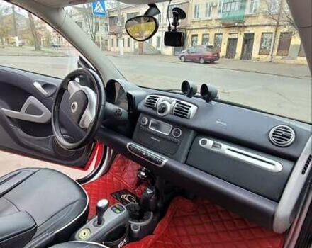 Красный Смарт Форту, объемом двигателя 1 л и пробегом 94 тыс. км за 7200 $, фото 6 на Automoto.ua