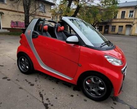 Красный Смарт Форту, объемом двигателя 1 л и пробегом 94 тыс. км за 7200 $, фото 3 на Automoto.ua