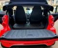 Червоний Смарт Fortwo, об'ємом двигуна 1 л та пробігом 94 тис. км за 6400 $, фото 4 на Automoto.ua