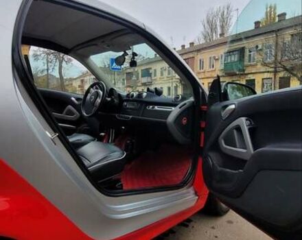 Красный Смарт Форту, объемом двигателя 1 л и пробегом 94 тыс. км за 7200 $, фото 5 на Automoto.ua