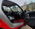 Красный Смарт Форту, объемом двигателя 1 л и пробегом 94 тыс. км за 7200 $, фото 5 на Automoto.ua