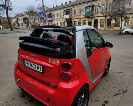 Красный Смарт Форту, объемом двигателя 1 л и пробегом 94 тыс. км за 7200 $, фото 4 на Automoto.ua