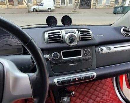 Красный Смарт Форту, объемом двигателя 1 л и пробегом 94 тыс. км за 7200 $, фото 7 на Automoto.ua