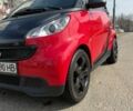 Червоний Смарт Fortwo, об'ємом двигуна 0.9 л та пробігом 137 тис. км за 5500 $, фото 9 на Automoto.ua