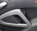 Червоний Смарт Fortwo, об'ємом двигуна 1 л та пробігом 94 тис. км за 5400 $, фото 15 на Automoto.ua