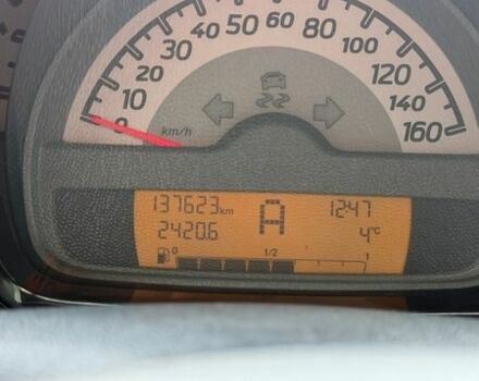 Червоний Смарт Fortwo, об'ємом двигуна 0.9 л та пробігом 137 тис. км за 5500 $, фото 8 на Automoto.ua