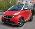Червоний Смарт Fortwo, об'ємом двигуна 1 л та пробігом 94 тис. км за 5400 $, фото 1 на Automoto.ua