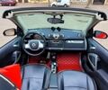 Червоний Смарт Fortwo, об'ємом двигуна 1 л та пробігом 94 тис. км за 6400 $, фото 1 на Automoto.ua
