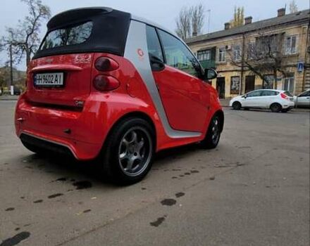 Красный Смарт Форту, объемом двигателя 1 л и пробегом 94 тыс. км за 7200 $, фото 1 на Automoto.ua