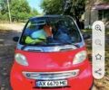 Червоний Смарт Fortwo, об'ємом двигуна 0 л та пробігом 157 тис. км за 3000 $, фото 1 на Automoto.ua
