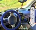 Червоний Смарт Fortwo, об'ємом двигуна 0 л та пробігом 157 тис. км за 3000 $, фото 2 на Automoto.ua