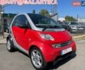 Червоний Смарт Fortwo, об'ємом двигуна 0.6 л та пробігом 184 тис. км за 3099 $, фото 1 на Automoto.ua