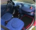 Червоний Смарт Fortwo, об'ємом двигуна 0.6 л та пробігом 220 тис. км за 2300 $, фото 7 на Automoto.ua