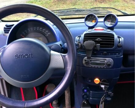 Червоний Смарт Fortwo, об'ємом двигуна 0.6 л та пробігом 220 тис. км за 2300 $, фото 1 на Automoto.ua