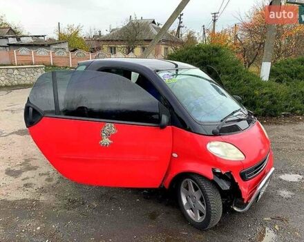 Червоний Смарт Fortwo, об'ємом двигуна 0.6 л та пробігом 168 тис. км за 4500 $, фото 1 на Automoto.ua