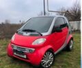 Червоний Смарт Fortwo, об'ємом двигуна 0.6 л та пробігом 220 тис. км за 2300 $, фото 9 на Automoto.ua