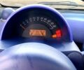 Червоний Смарт Fortwo, об'ємом двигуна 0.6 л та пробігом 168 тис. км за 4500 $, фото 8 на Automoto.ua
