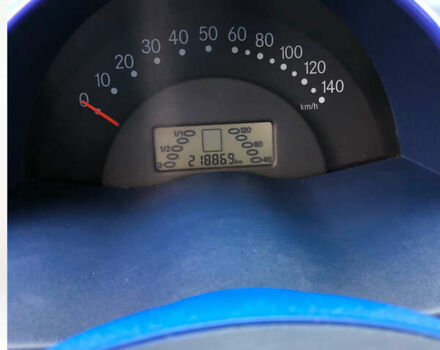 Красный Смарт Форту, объемом двигателя 0.6 л и пробегом 226 тыс. км за 2999 $, фото 8 на Automoto.ua