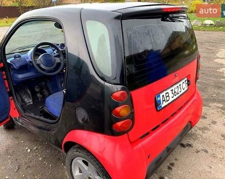 Червоний Смарт Fortwo, об'ємом двигуна 0.6 л та пробігом 168 тис. км за 4500 $, фото 10 на Automoto.ua