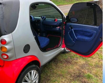 Червоний Смарт Fortwo, об'ємом двигуна 0.6 л та пробігом 220 тис. км за 2300 $, фото 4 на Automoto.ua