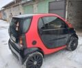 Червоний Смарт Fortwo, об'ємом двигуна 0.6 л та пробігом 175 тис. км за 2400 $, фото 1 на Automoto.ua