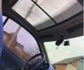 Червоний Смарт Fortwo, об'ємом двигуна 0.6 л та пробігом 220 тис. км за 2300 $, фото 6 на Automoto.ua