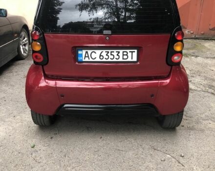 Красный Смарт Форту, объемом двигателя 0.6 л и пробегом 157 тыс. км за 3200 $, фото 1 на Automoto.ua