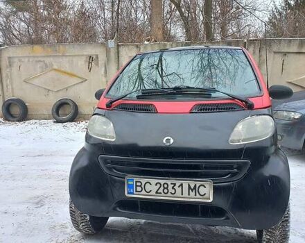 Червоний Смарт Fortwo, об'ємом двигуна 0.6 л та пробігом 175 тис. км за 2400 $, фото 3 на Automoto.ua