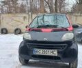 Червоний Смарт Fortwo, об'ємом двигуна 0.6 л та пробігом 175 тис. км за 2400 $, фото 3 на Automoto.ua