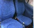 Червоний Смарт Fortwo, об'ємом двигуна 0.6 л та пробігом 220 тис. км за 2300 $, фото 5 на Automoto.ua
