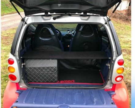 Червоний Смарт Fortwo, об'ємом двигуна 0.6 л та пробігом 220 тис. км за 2300 $, фото 2 на Automoto.ua