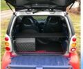 Червоний Смарт Fortwo, об'ємом двигуна 0.6 л та пробігом 220 тис. км за 2300 $, фото 2 на Automoto.ua