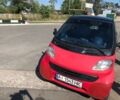 Червоний Смарт Fortwo, об'ємом двигуна 0.6 л та пробігом 124 тис. км за 3200 $, фото 1 на Automoto.ua