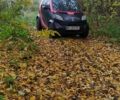 Червоний Смарт Fortwo, об'ємом двигуна 0.6 л та пробігом 175 тис. км за 2400 $, фото 11 на Automoto.ua