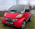 Червоний Смарт Fortwo, об'ємом двигуна 0.6 л та пробігом 220 тис. км за 2300 $, фото 1 на Automoto.ua