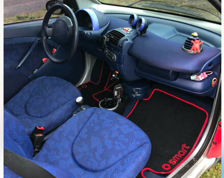 Красный Смарт Форту, объемом двигателя 0.6 л и пробегом 226 тыс. км за 2999 $, фото 9 на Automoto.ua