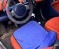 Червоний Смарт Fortwo, об'ємом двигуна 0.6 л та пробігом 168 тис. км за 3200 $, фото 12 на Automoto.ua
