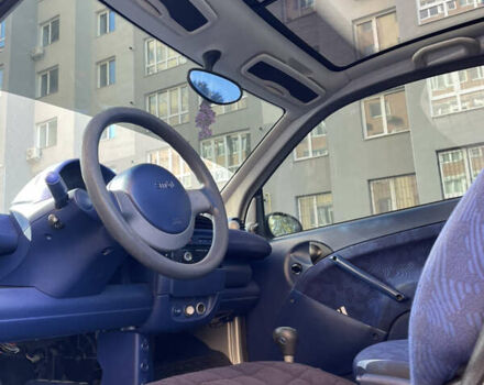 Червоний Смарт Fortwo, об'ємом двигуна 0.6 л та пробігом 243 тис. км за 3000 $, фото 8 на Automoto.ua