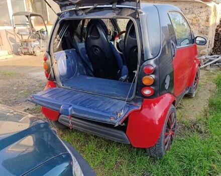 Червоний Смарт Fortwo, об'ємом двигуна 0.6 л та пробігом 150 тис. км за 3500 $, фото 10 на Automoto.ua