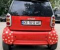 Червоний Смарт Fortwo, об'ємом двигуна 0.6 л та пробігом 168 тис. км за 3200 $, фото 6 на Automoto.ua