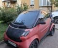 Червоний Смарт Fortwo, об'ємом двигуна 0.6 л та пробігом 169 тис. км за 2000 $, фото 1 на Automoto.ua