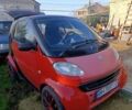 Червоний Смарт Fortwo, об'ємом двигуна 0.6 л та пробігом 150 тис. км за 3500 $, фото 1 на Automoto.ua