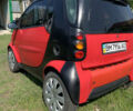 Червоний Смарт Fortwo, об'ємом двигуна 0.6 л та пробігом 125 тис. км за 3000 $, фото 3 на Automoto.ua
