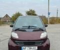 Червоний Смарт Fortwo, об'ємом двигуна 0.6 л та пробігом 285 тис. км за 3200 $, фото 3 на Automoto.ua